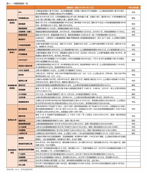 滨州市大企业排名 滨州上市公司